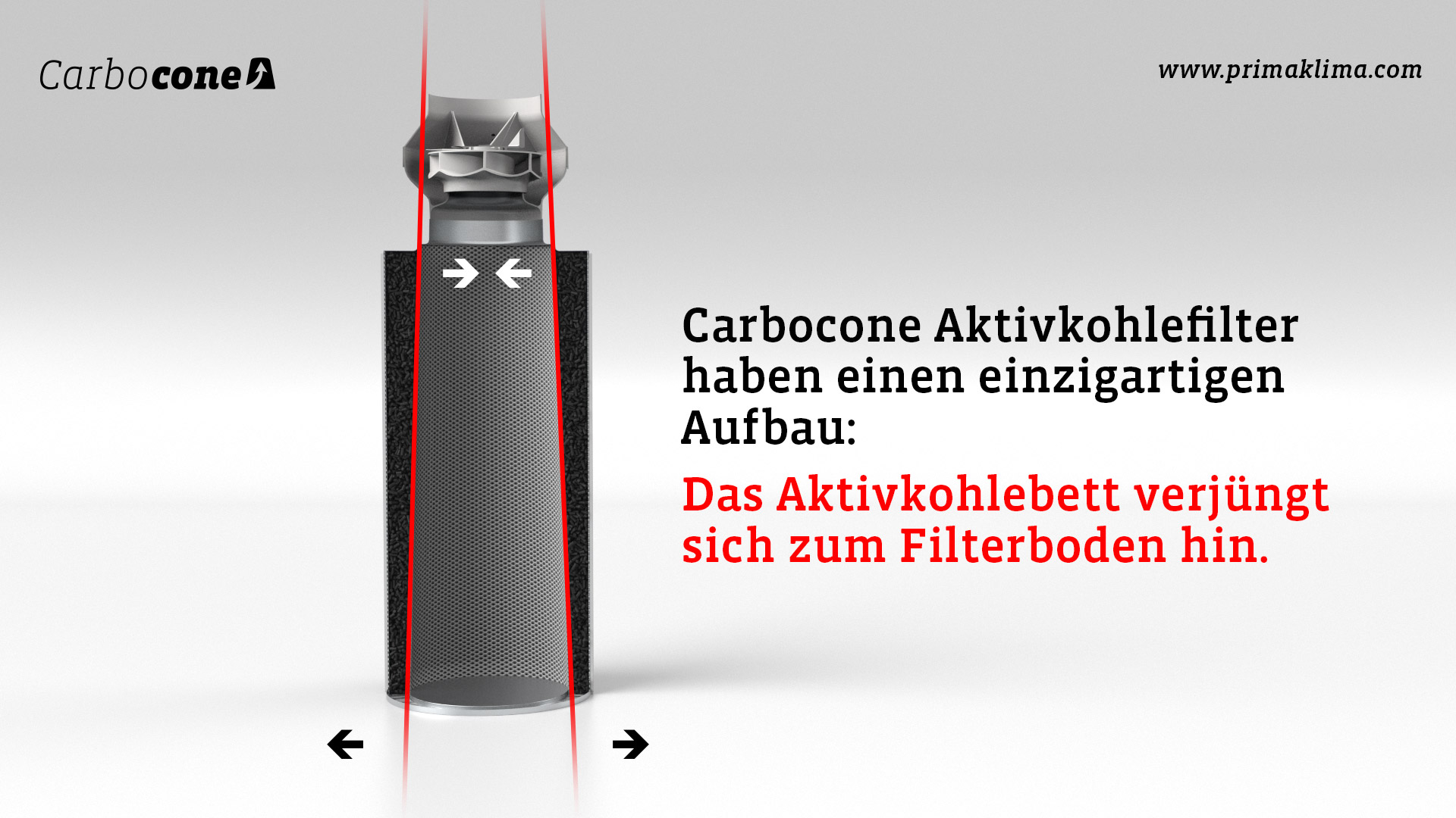Carbocone_Filter_UniqueFeature_RGB_DE